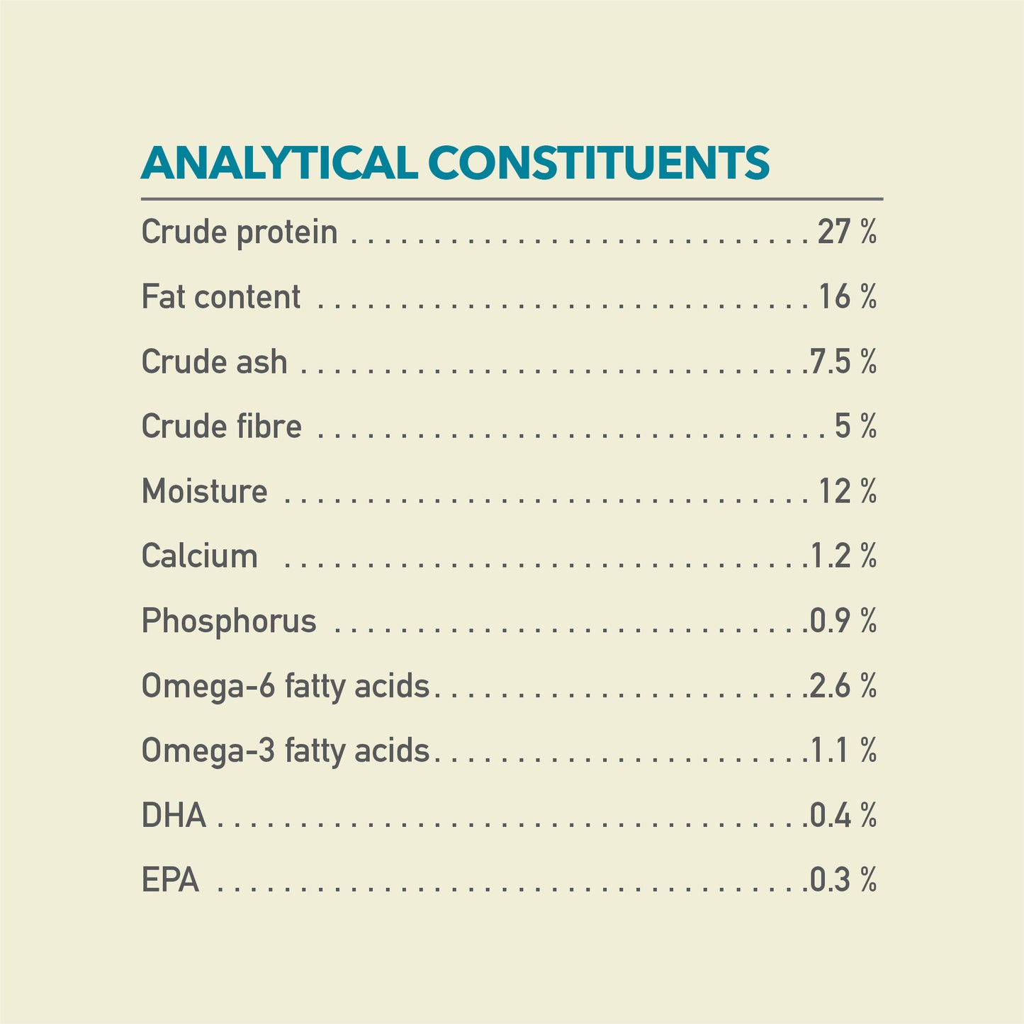 Acana Dog Classic Wild Coast