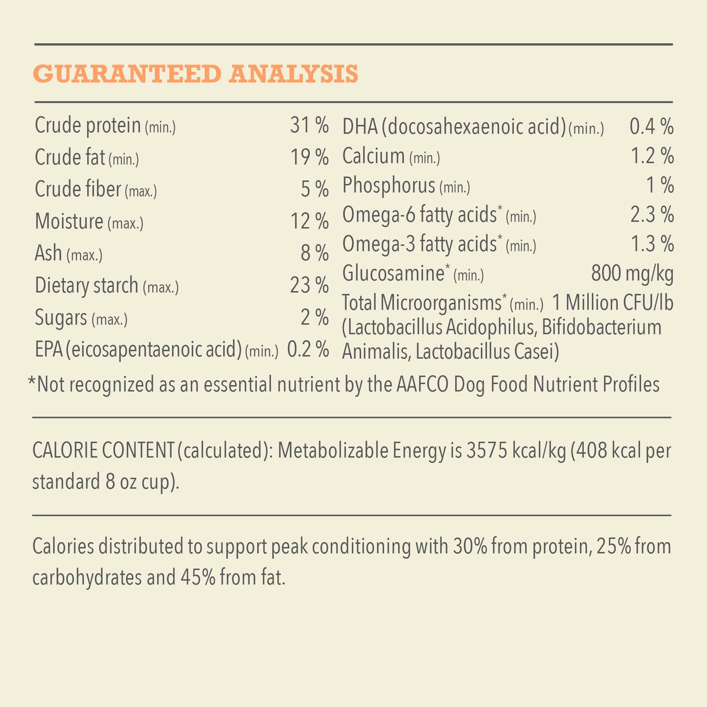 Acana Dog Heritage Puppy